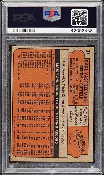 The Best 1972 Topps Baseball Cards – Highest Selling Prices