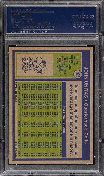 1972 John Unitas Pro Action Topps Football Card 251, sin pliegues