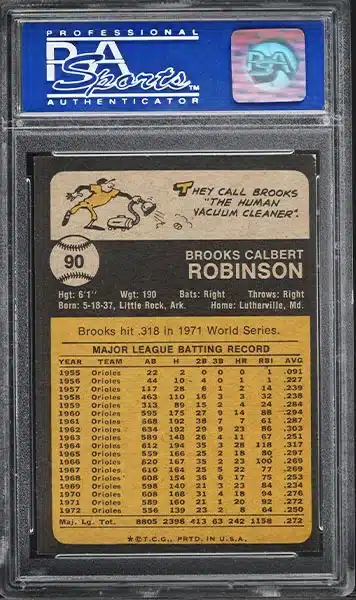 1973 Topps Brooks Robinson #90 PSA 9 back side
