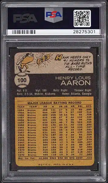 1973 Topps Hank Aaron #100 PSA 9 back side