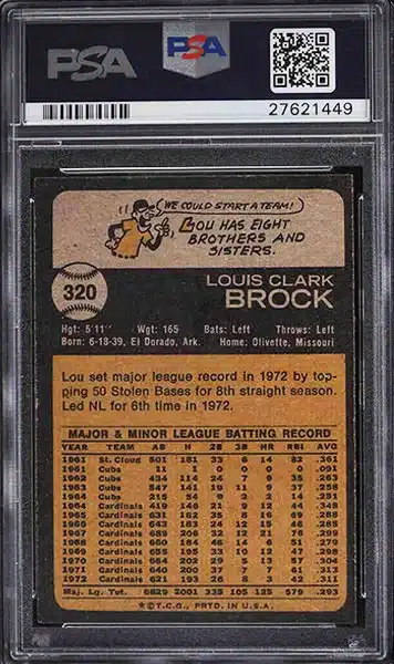 1973 Topps Lou Brock #320 PSA 9 back side